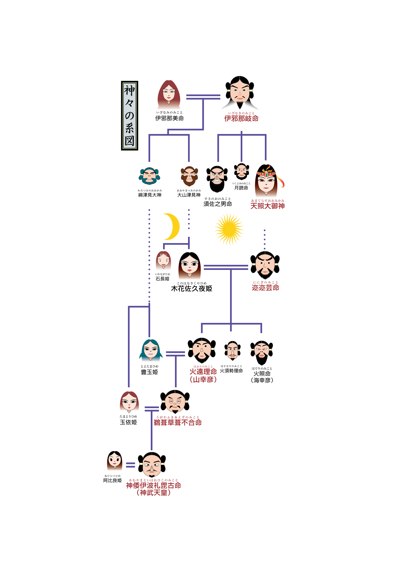 “野球イメージ"
