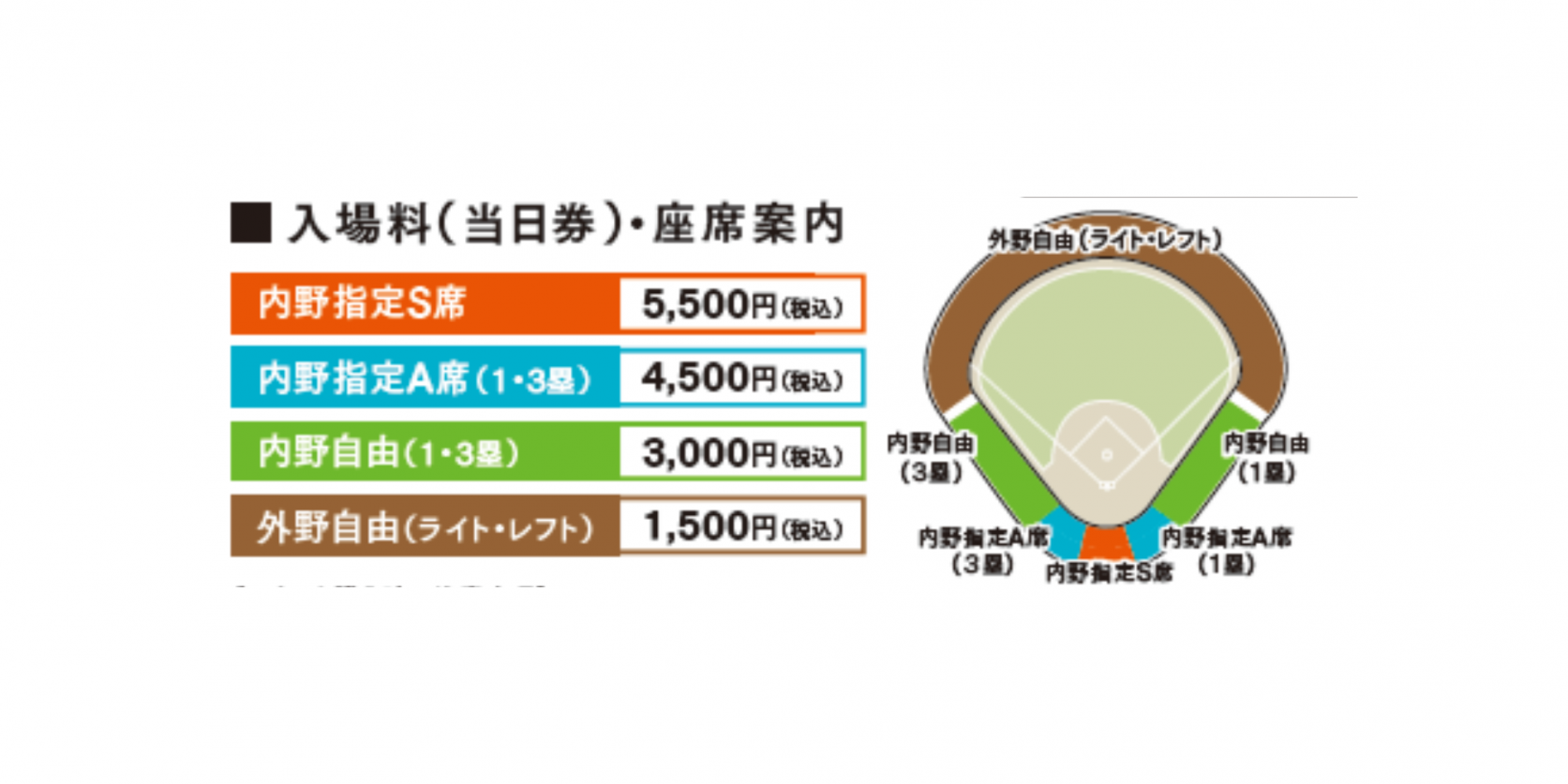 チケット販売について-0