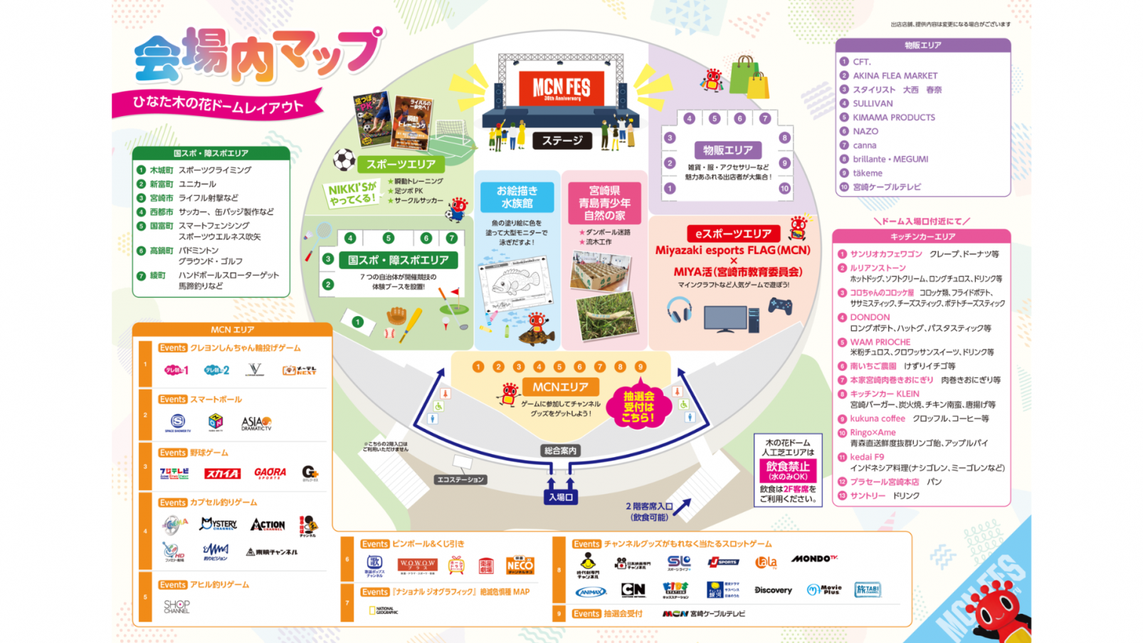 MCN FES-1